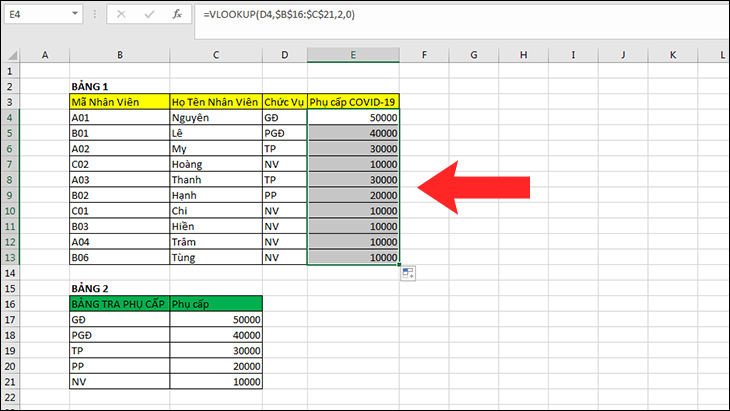 Cách sử dụng hàm VLOOKUP trong Excel
